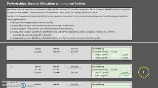 Partnerships Allocating Net Income [upl. by Aihsetel445]