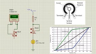 Como Usar o Potenciômetro no Proteus [upl. by Anak]