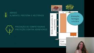 Ecologia Mutualismo Comensalismo e Amensalismo [upl. by Tome681]