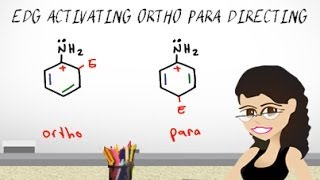 Ortho Para Directing Activators EAS vid 11 by Leah Fisch [upl. by Johnathan]