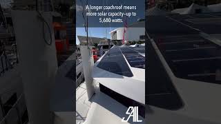 Windelo 50 Top 10 Best Boats 2025 Nominee [upl. by Odnama]