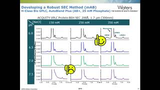 Small but bright µSECMALS adds light scattering to UHPSEC [upl. by Jari]