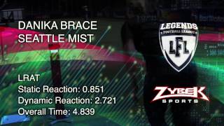 Danika Brace  Seattle Mist  Reactive Agility Test [upl. by Harol]