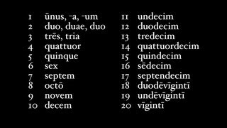 Numbers in Latin [upl. by Harehs]