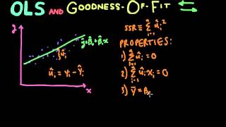 Econometrics  Lecture 3 OLS and GoodnessOfFit RSquared [upl. by Fitzhugh]