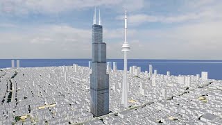 The Willis Tower and the CN Tower  Size Comparison [upl. by Bohman]