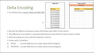 Class 5  Column Encoding Explained [upl. by Gearalt]