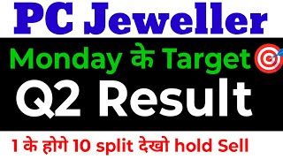 PC Jeweller stock latest news today splitDateratio pc jewellers latest newsanalysisTarget [upl. by Freeman]