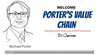 Porters Value Chain [upl. by Chavaree98]