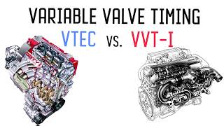 Quickly Clarified  Variable Valve Timing VTEC vs VVTi [upl. by Friederike866]