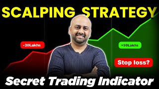 Scalping Hacks  Secret Indicator to Beat the Market Every Time Best Scalping Strategies Dhan [upl. by Eitisahc]