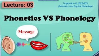 Phonetics and Phonology  Difference between Phonetics and Phonology [upl. by Nygem]