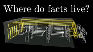 How might LLMs store facts  Chapter 7 Deep Learning [upl. by Eilatan]