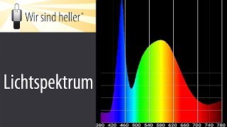 Das Lichtspektrum und die Auswirkung auf die Beleuchtung [upl. by Ahsiened]