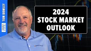 Tom Bowleys Bold Projections for the 2024 Stock Market [upl. by Steward78]