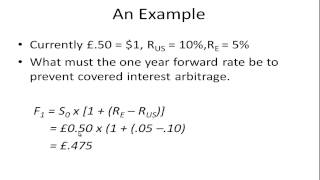 Interest Rate Parity [upl. by Ivar]