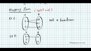 ordered pairs and relations algebra 2 [upl. by Tloh968]