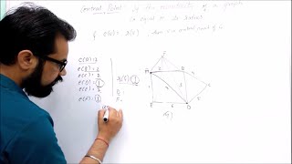 Radius  Diameter  Central Point Center Circumference Girth Graph Theory  By Harendra Sharma [upl. by Surtimed]