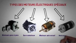 les différents types des moteurs electriques [upl. by Ibot]