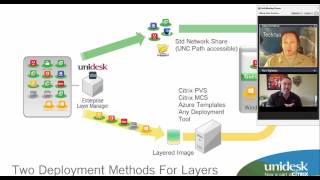 Citrix AppLayering Overview and Technical Discussion  Episode 1 [upl. by Bird]