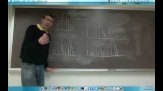 Central Tendency Part 3 Modal and Skewed Distributions [upl. by Maximo488]