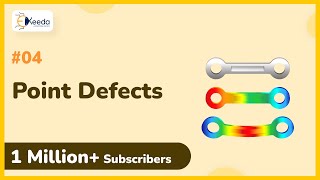 Introduction to Point Defects  Lattice Imperfections  Material Technology [upl. by Egidio361]