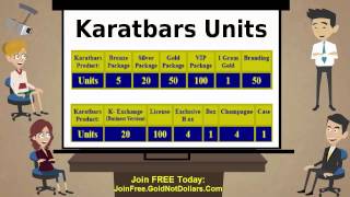 Karatbars Overview  this Is A Great Video That Explains How Karatbars Works Q amp A [upl. by Daron]