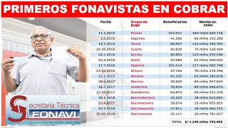 LISTA PRIMEROS FONAVISTAS EN COBRAR SUS APORTES DEVOLUCION FONAVI YA ES UNA REALIDAD PARA TODOS [upl. by Elolcin]