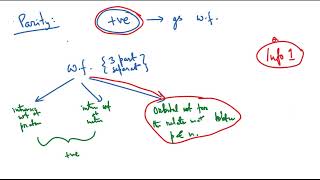 Deuteron  Info from Parity Spin Isospin [upl. by Eiramac]