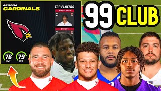 Can The 99 Club Carry The WORST Team In Madden 24 Full Movie [upl. by Carmella503]