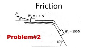 4 Friction  Complete Concept amp Problem2  Most Important Problem [upl. by Tecla]