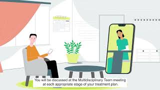 What is a Multidisciplinary Team MDT meeting [upl. by Gusti]