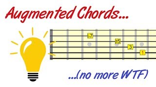 Augmented Guitar Chords 101 [upl. by Triplett]