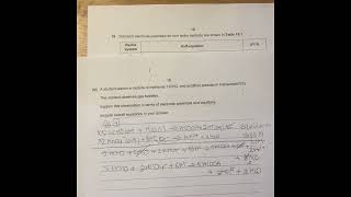 Electrode potentials A level Chemistry [upl. by Ran]