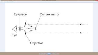 Common Reflecting Telescope Designs [upl. by Ludeman]