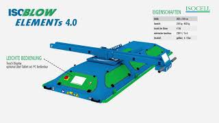ISOCELL  La technologie dinsufflation [upl. by Odraboel]