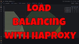 HAProxy 101 Understanding the Basics of Load Balancing [upl. by Bendicty]