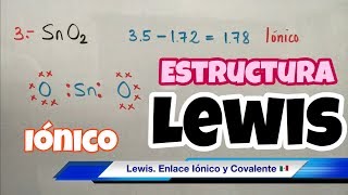 Estructura de LEWIS paso a paso Enlaces IÓNICO y COVALENTE [upl. by Onateag]