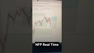 🔴NFP Live Gold Trade On Flip Zone nfplivetrading xauusd livetrading forexlive tradingstrategy [upl. by Vivle893]