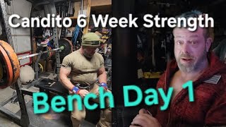 Competition Training Candito 6 Week Strength Bench Day 1 [upl. by Ynnod]