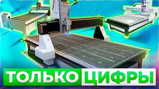 Сколько денег я зарабатываю на Бизнес Идее на 4х ЧПУ [upl. by Anitteb921]