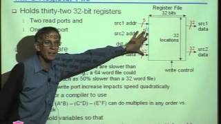 CS224 Computer Organization Lecture 06 [upl. by Leur]