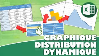 Comment créer un graphique de distribution en 5 minutes chrono [upl. by Niram]