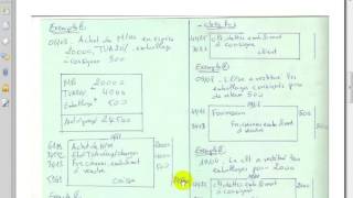 Comptabilité générale S1 quot Les Emballages quot [upl. by Anim]