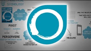 The Lean Startup  Eric Ries  Animated Book Review [upl. by Mikel499]