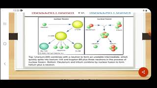 Spallation and Q value of nuclear reactions [upl. by Anowahs633]