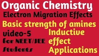 Basicity of aliphatic amines [upl. by Dnomde]