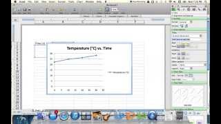 Plotting Temperature vs Time Graph Using Excel [upl. by Nodlew]