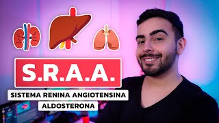 Sistema ReninaAngiotensinaAldosterona SRAA │ MEDICINA RESUMIDA [upl. by Iz]