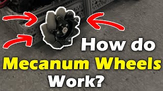 What Are Mecanum Wheels And How Do They Work  Mecanum Wheels Explained [upl. by Okin548]